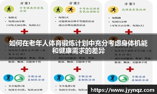 如何在老年人体育锻炼计划中充分考虑身体机能和健康需求的差异