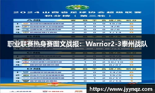 职业联赛热身赛图文战报：Warrior2-3泰州战队